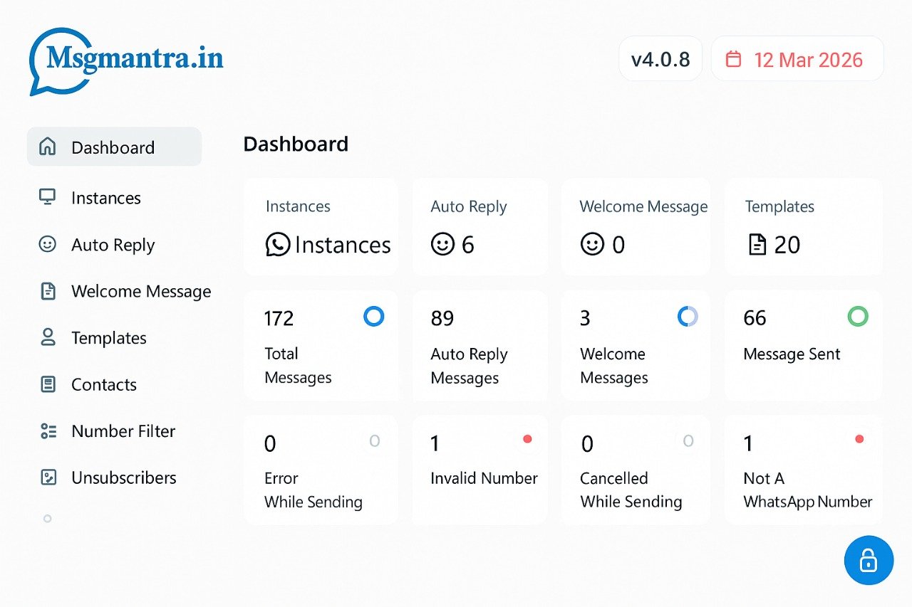 Whatsapp Dashboard